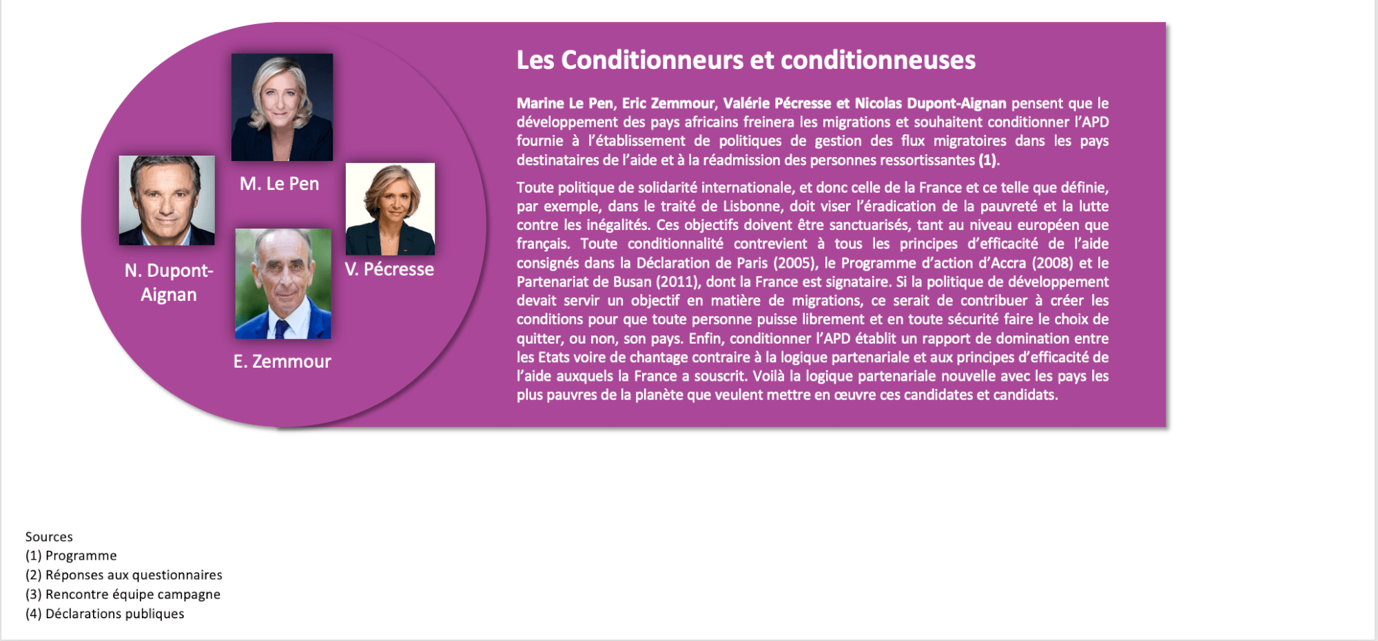 #Electionspourlasolidarité - Les positions des candidates et candidats au prisme de la solidarité  