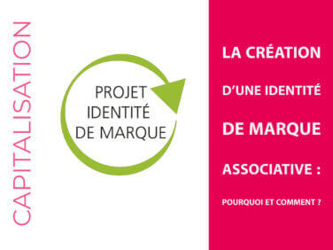 Analyse Capitalisation : identité de marque