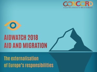 Papier Aidwatch sur Aide et Migrations Papier Aidwatch sur Aide et Migrations