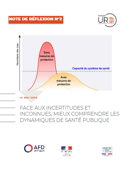 Screenshot_2020-06-04-Microsoft-Word-Note-Observatoire-COVID_2_FINAL-docx-Note-Observatoire-COVID_2_FR-pdf-aspect-ratio-2-2.87