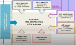 webinaire-CCD4-aspect-ratio-5-3